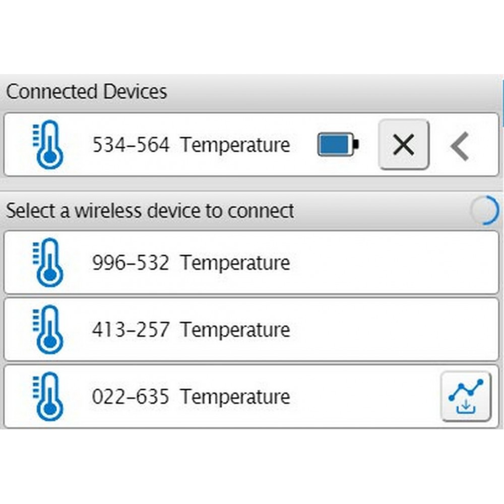 Програмне забезпечення SPARKvue (розрахована на одного користувача ліцензія, електронна версія) PASCO PS-2401-DIG