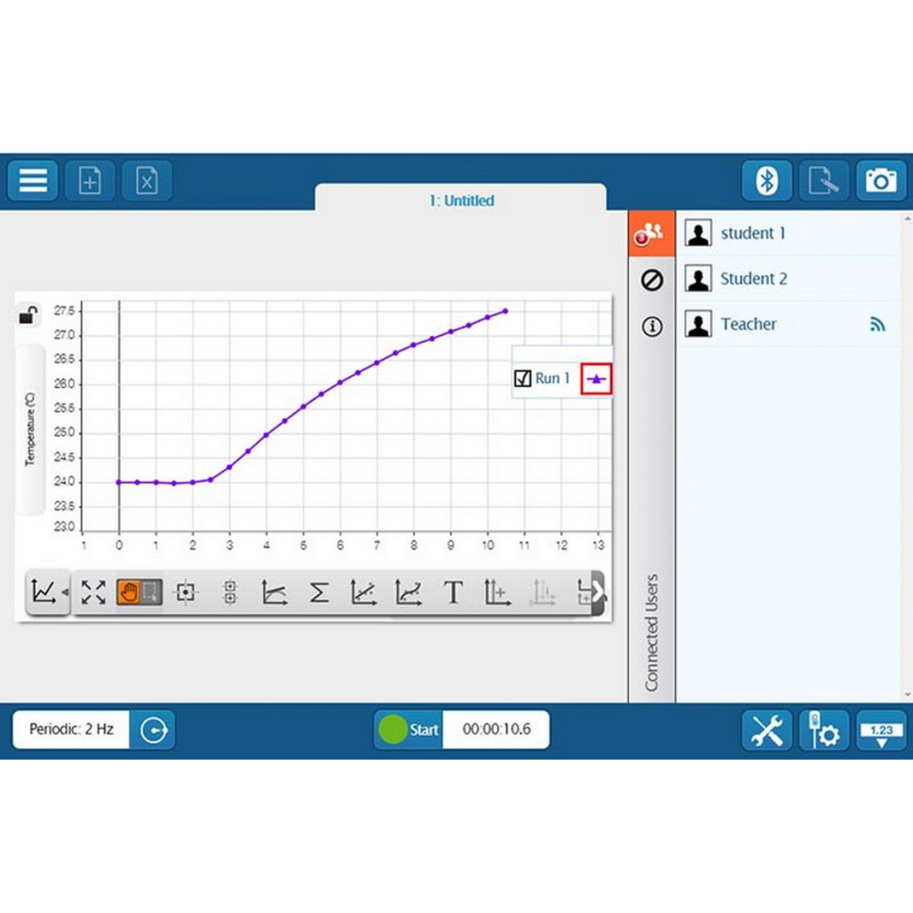 Програмне забезпечення SPARKvue (розрахована на одного користувача ліцензія, електронна версія) PASCO PS-2401-DIG