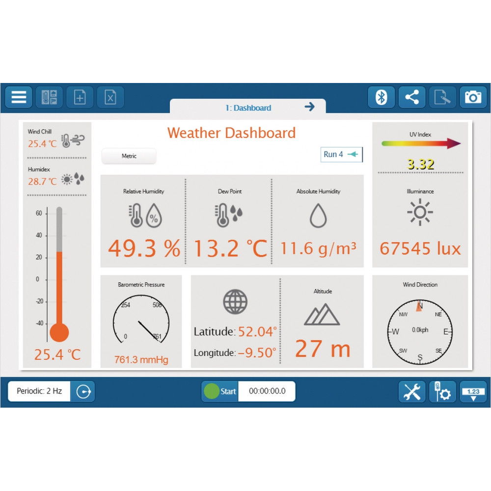 Бездротовий цифровий датчик погоди з GPS PASCO PS-3209