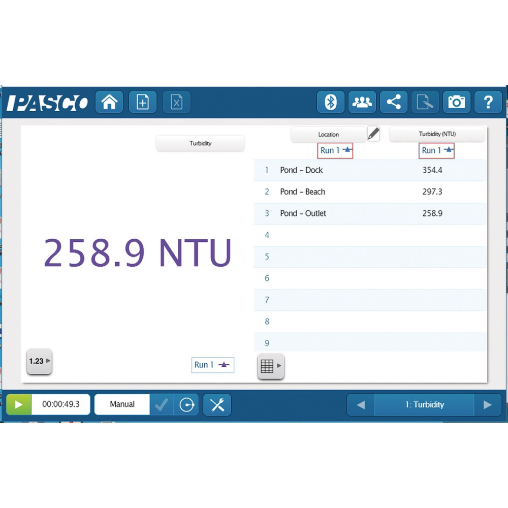 Бездротовий цифровий датчик колориметр/мутномір PASCO PS-3215