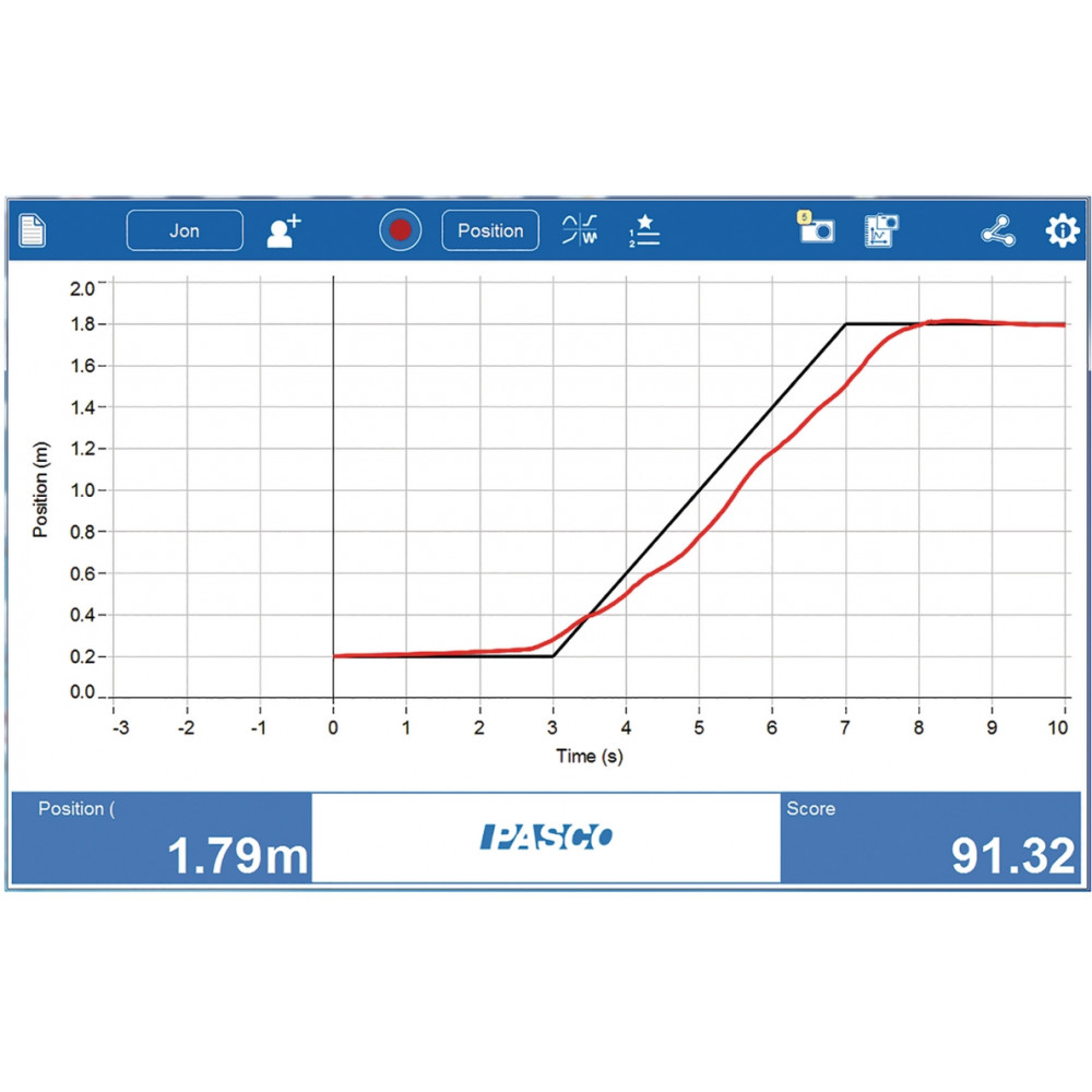 Бездротовий цифровий датчик руху PASCO PS-3219