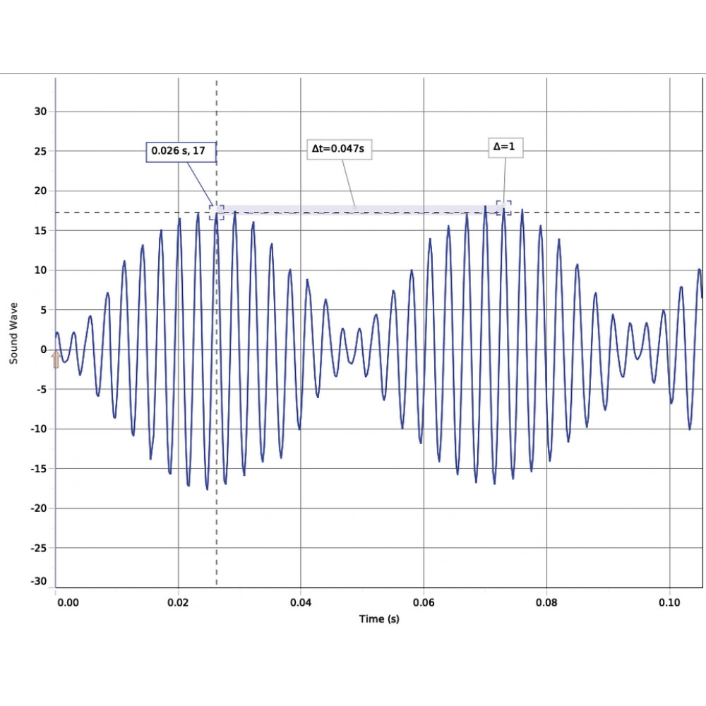 Бездротовий цифровий датчик звуку PASCO PS-3227