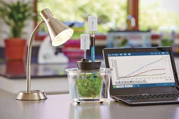 Експерименти та лабораторні роботи